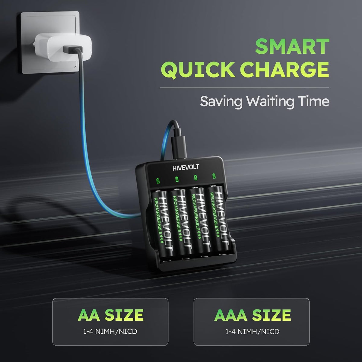 Rechargeable AA Batteries with Charger, 2800mAh Ni-MH