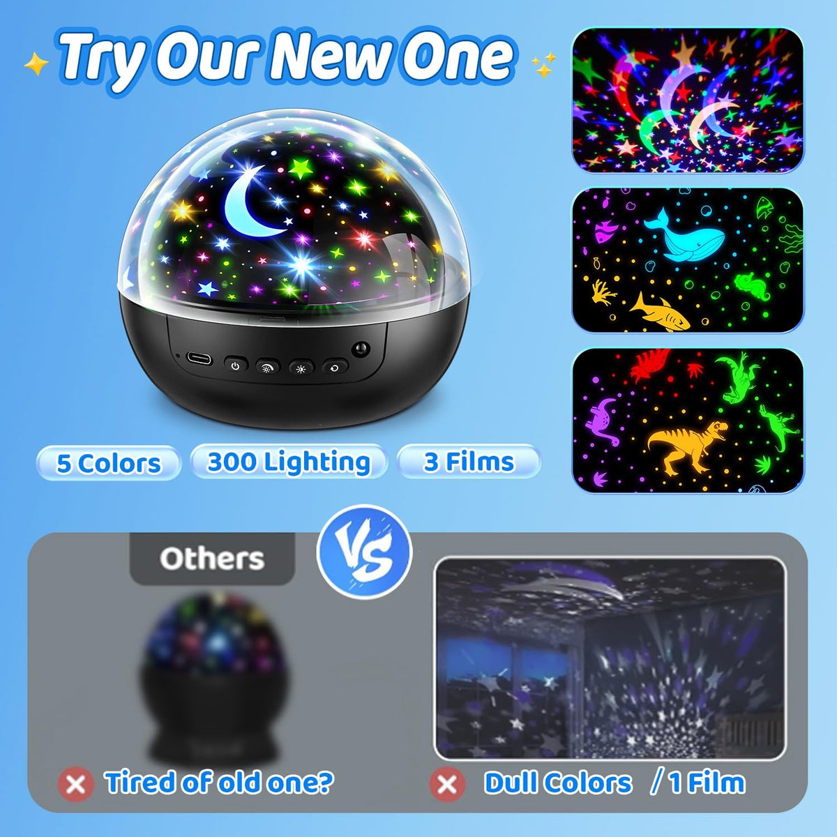 Kids Star Projector Night Light, 93 Lighting Modes with 3 Films and Remote
