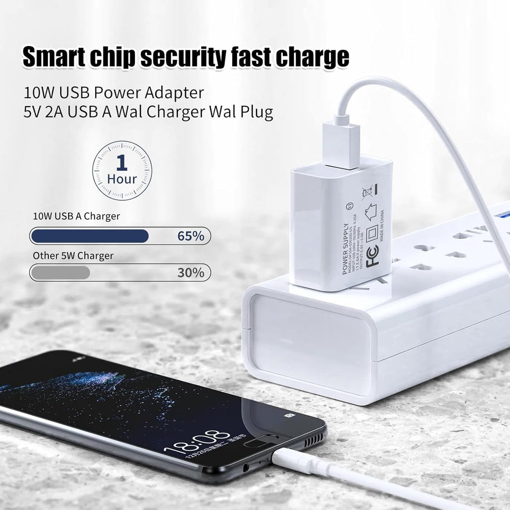 USB Wall Charger 2-Pack, 5V 2A Power Adapter for LED Lights